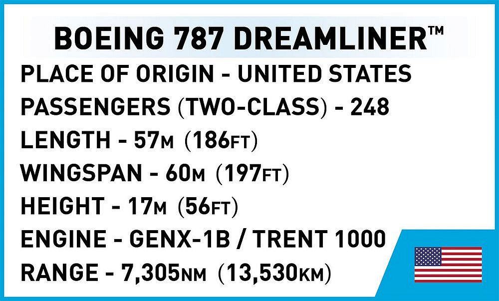 Boeing 787 Dreamliner - uszkodzone opakowanie - fot. 10