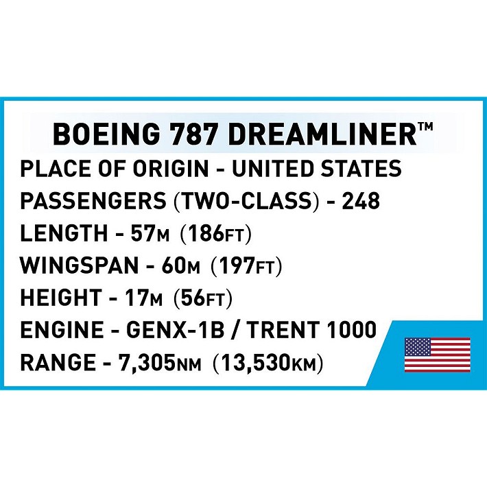 Boeing 787 Dreamliner - uszkodzone opakowanie - fot. 10